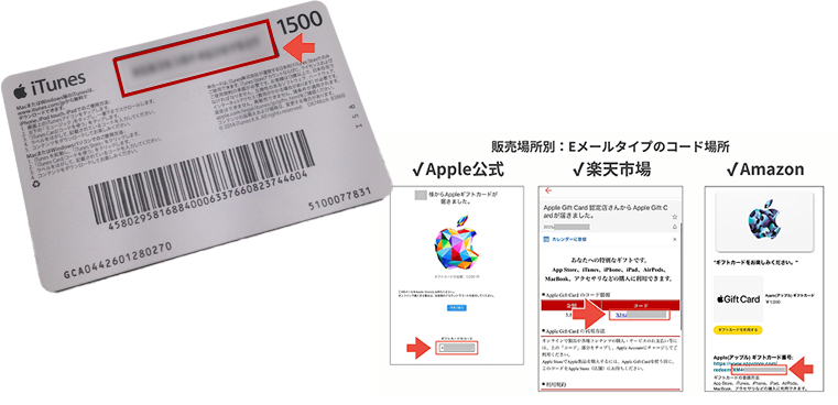 ドラッグストアでのギフトカード購入